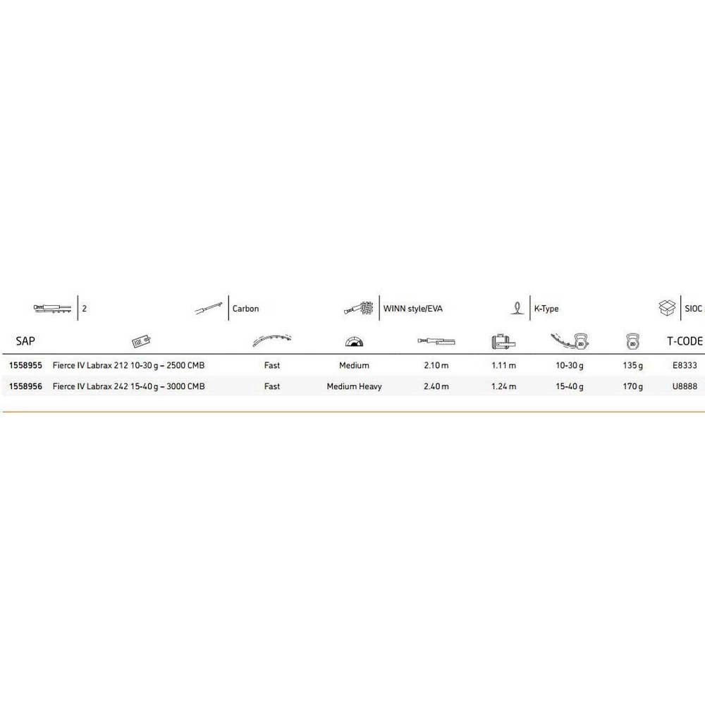 PENN Combo Spinning Fierce IV Labrax 4 PENN Combo Spinning Fierce IV Labrax – Image 2