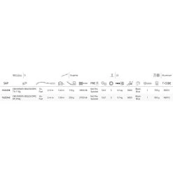 Penn Boutique -Penn Boutique penn wrath bolescopic 1